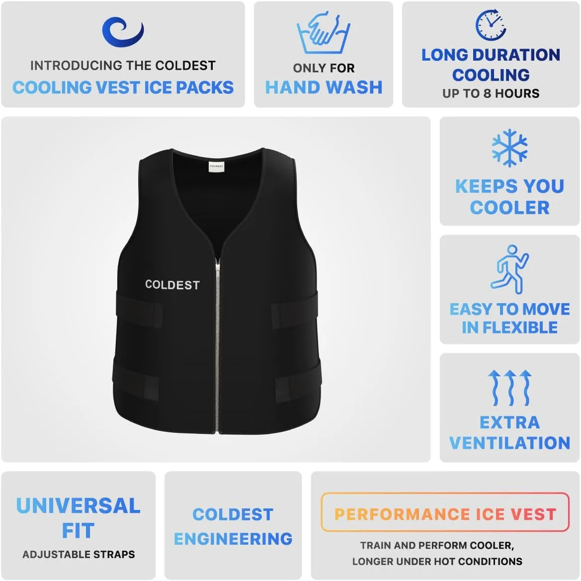 Coldest Cooling Jacket, Reusable Ice Packs for Hot Weather, Ice Vest for Men & Women, Cycling, Running, Athletes